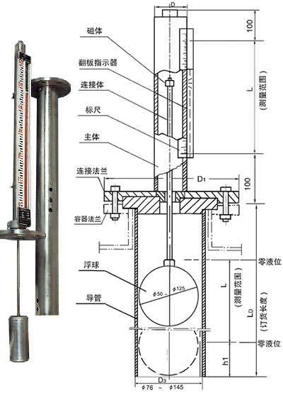 基型電遠(yuǎn)傳磁浮子液(ye)位計/B本安防(fang)爆型